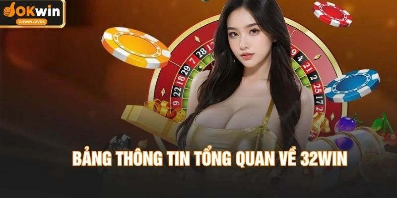 Bảng thông tin tổng quan về 32WIN
